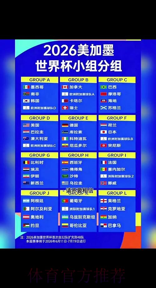 2026世界杯比赛时间详细安排完整安排官网入口 2026世界杯比赛时间详细安排完整安排官网入口