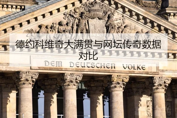 德约科维奇大满贯与网坛传奇数据对比